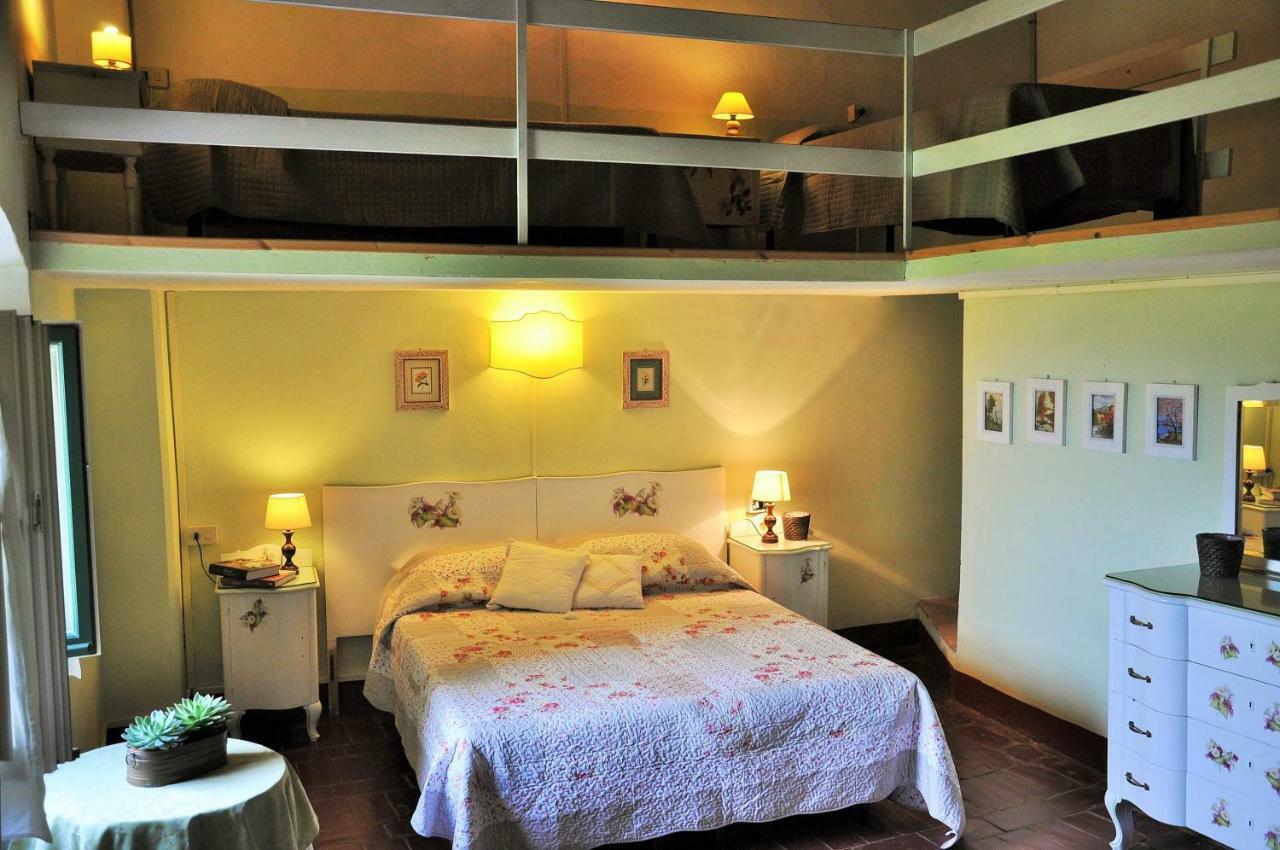 Agriturismo La Villa Romita Tavarnelle Val di Pesa Екстер'єр фото