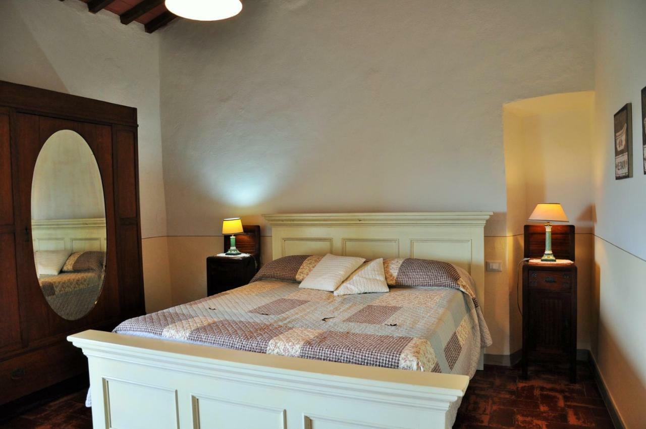 Agriturismo La Villa Romita Tavarnelle Val di Pesa Екстер'єр фото